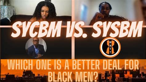 sycbm meaning|ibmor meaning.